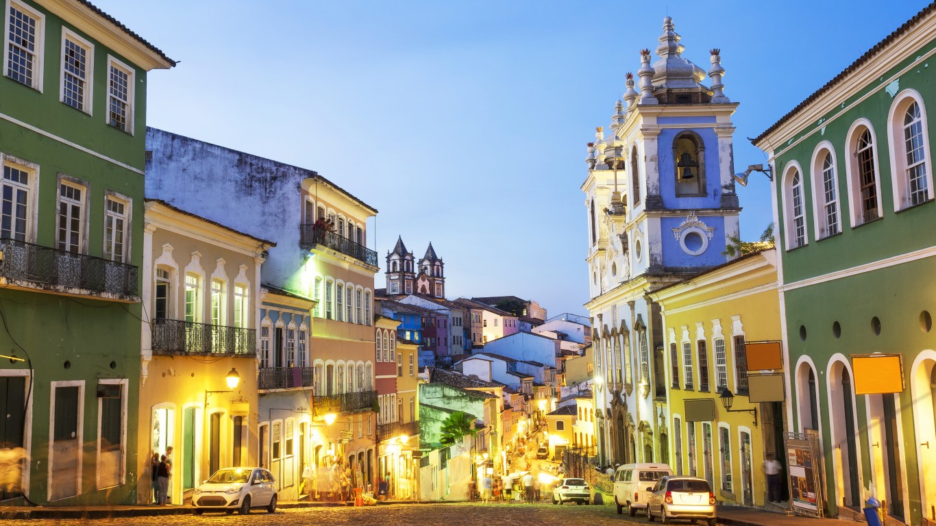 El Salvador&rsquo;s Dollar Bonds Rank Best Among Emerging Markets